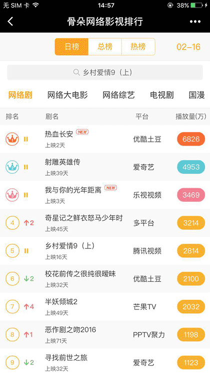 骨朵影视数据神器截图1