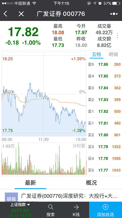 广发证券行情截图2
