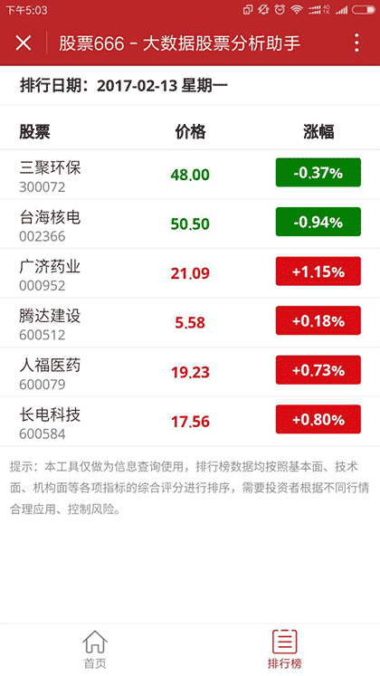 股票666截图2