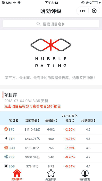 哈勃评级截图1