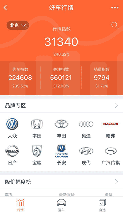 好车行情指数截图3