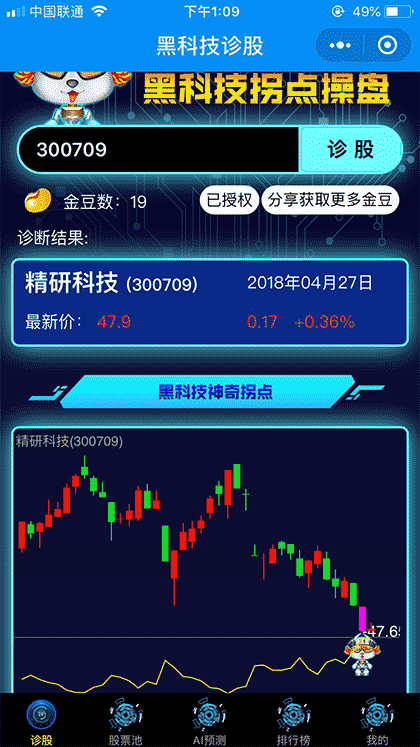 黑科技诊股截图1