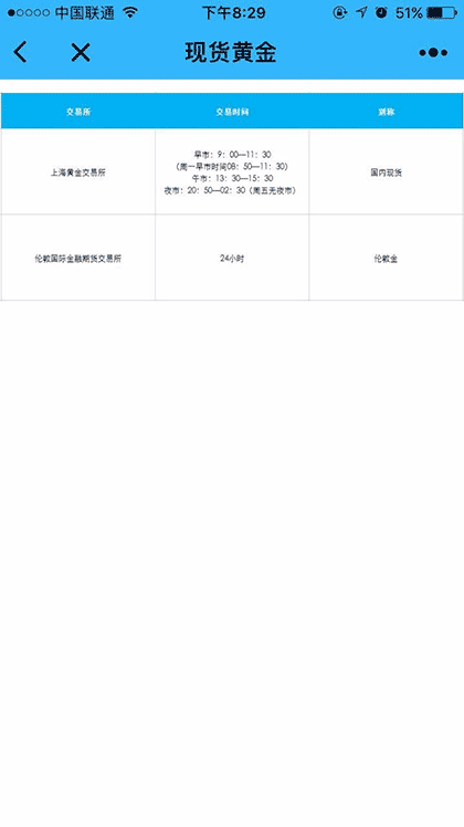 黄金期货交易时间表截图1