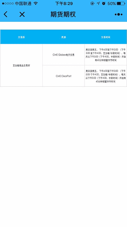 黄金期货交易时间表截图2
