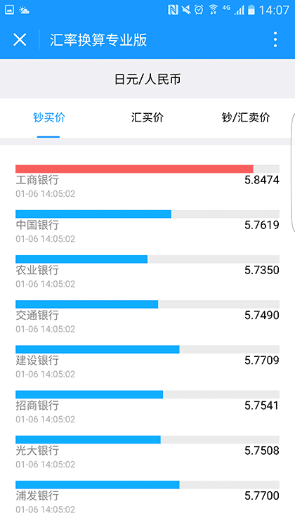 汇率换算专业版截图2
