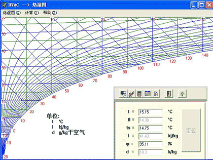 焓湿图湿空气物性参数计算截图3