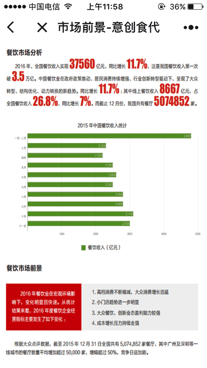 火锅加盟APP截图3