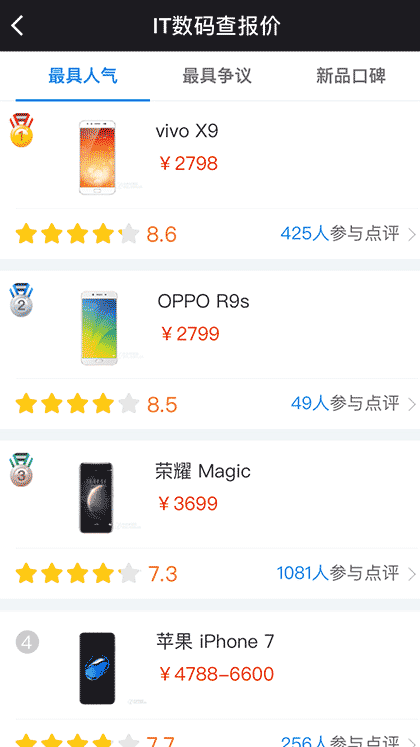 IT查报价截图1