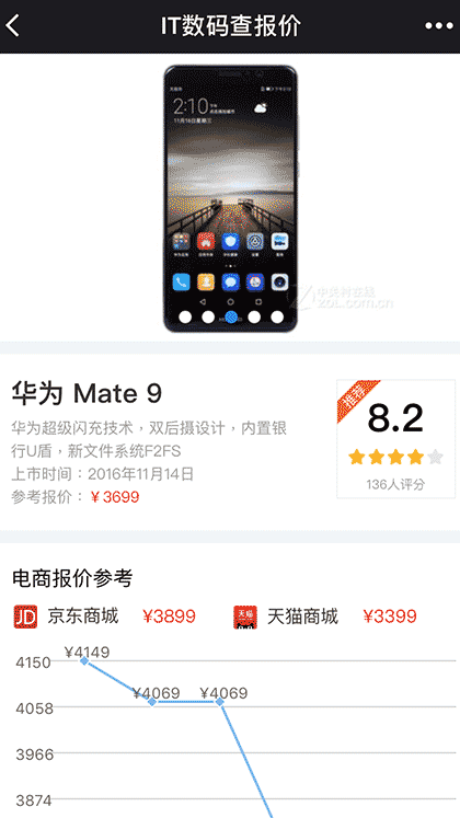 IT查报价截图3