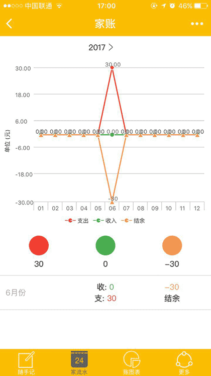 家账截图1