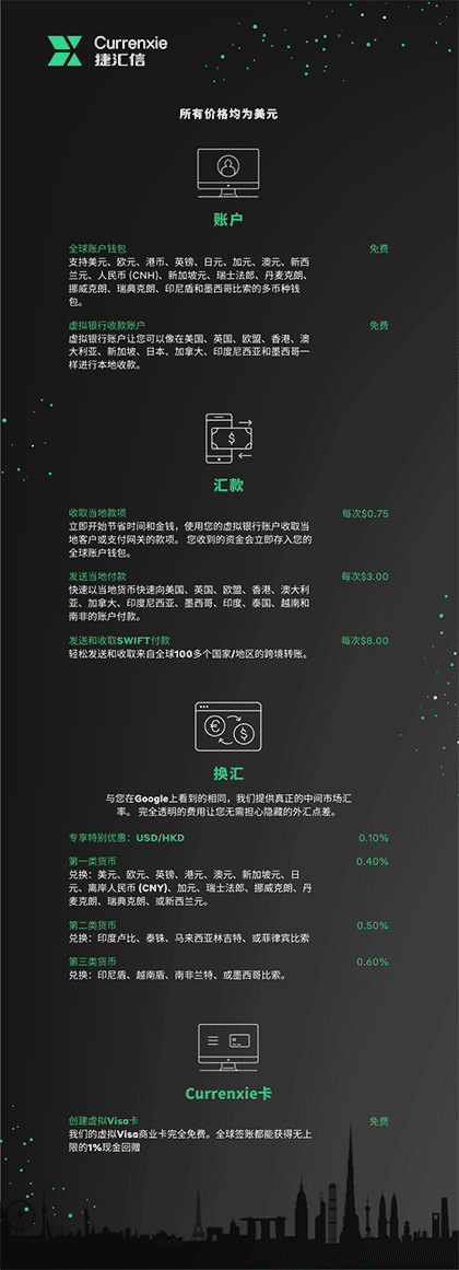 捷汇信截图1