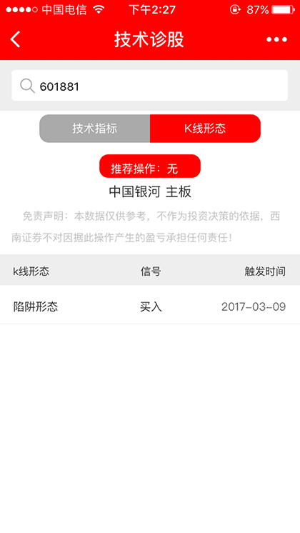 技术诊股截图2