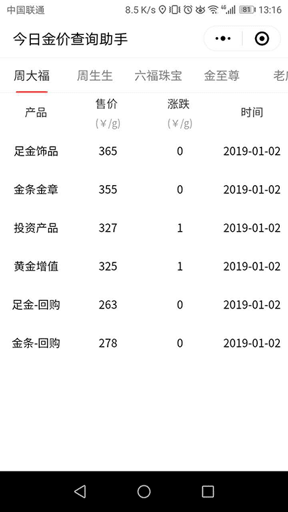 今日金价查询助手截图1
