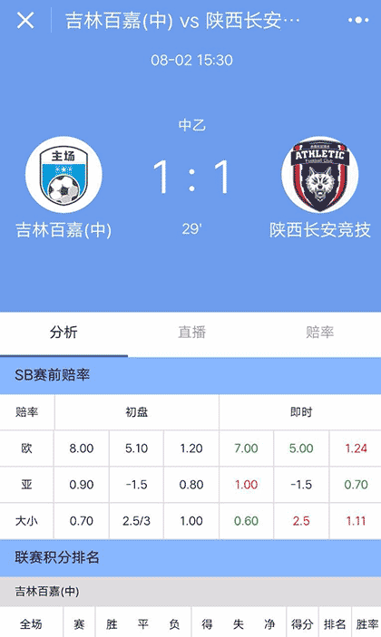 看比分截图1