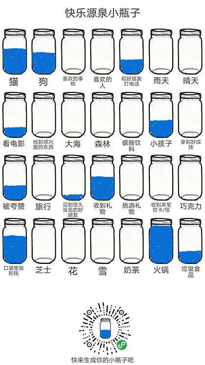 快乐源泉小瓶子涂鸦截图1
