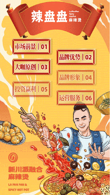 辣盘盘麻辣烫截图1