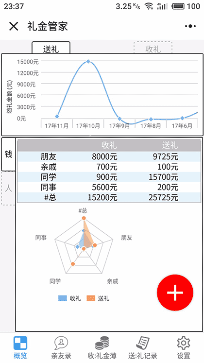 礼金管家截图1