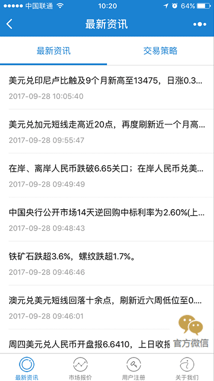 每日外汇要闻截图1