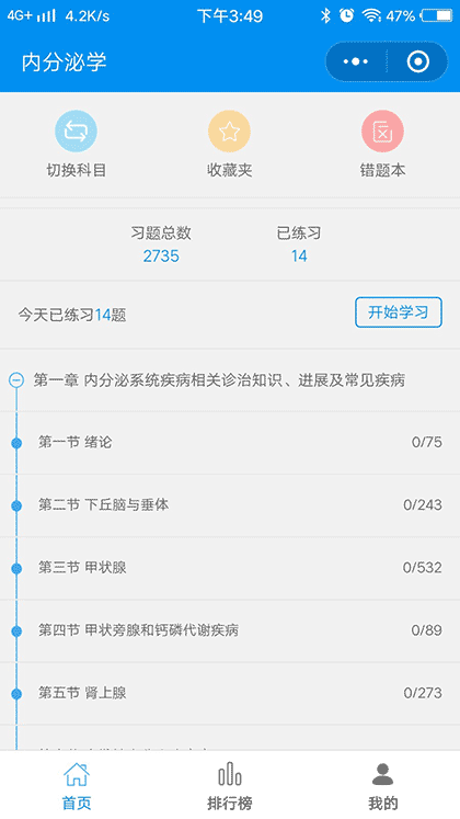 内分泌科主任医师考试习题精编截图1