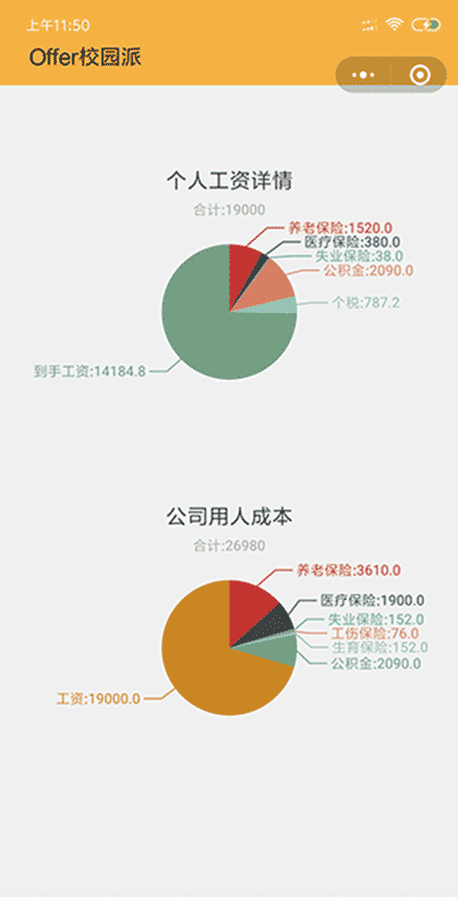 OfferPie截图1