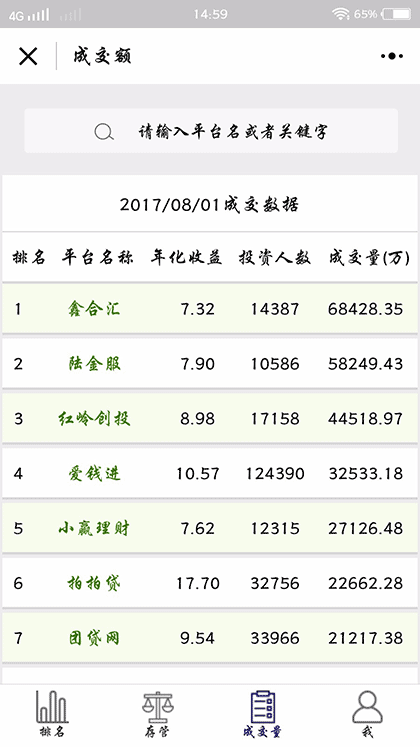 P2P理财大全截图1
