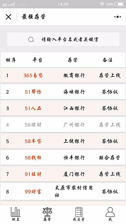 P2P理财大全截图2