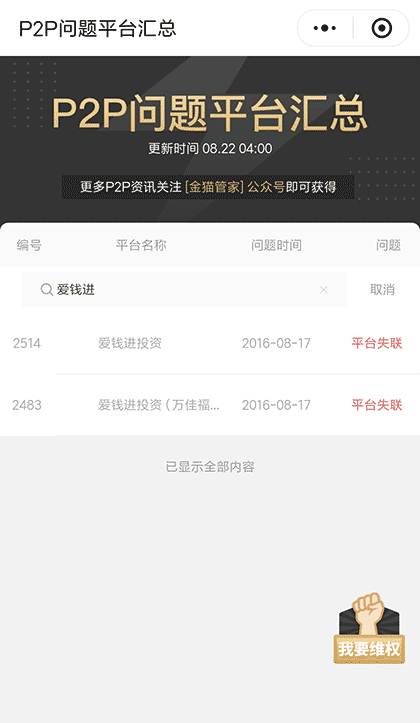 P2P问题平台汇总截图2