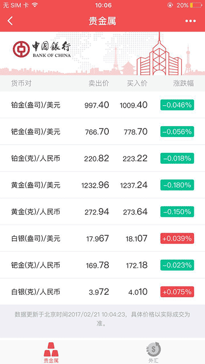 牌价截图1