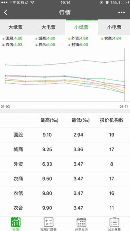 票友邦截图1