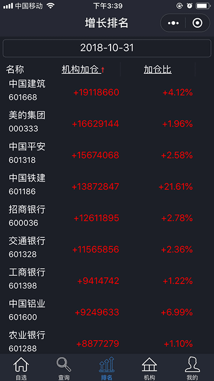 披露易v截图1