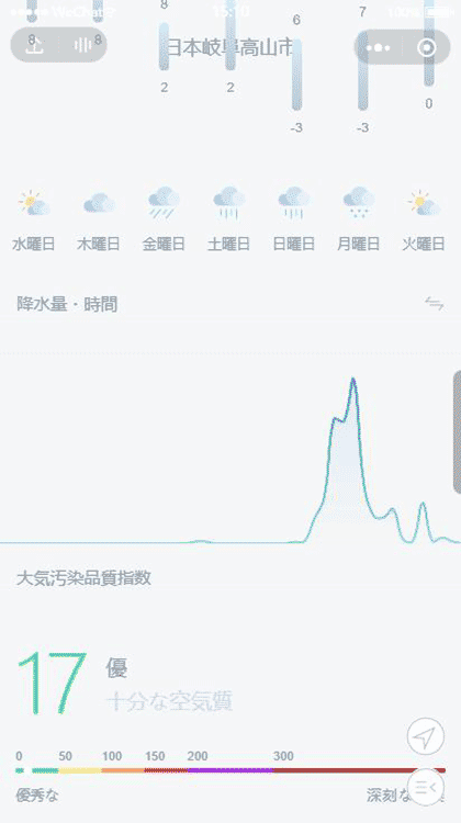 奇妙天气截图1