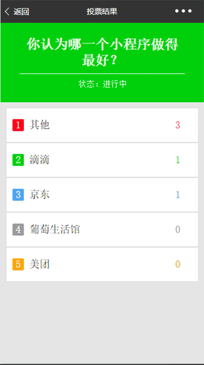 群统计截图1