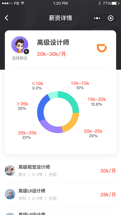 企业情报局 | 员工点评薪资待遇截图2