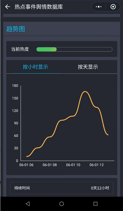 热点事件舆情数据库截图3