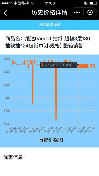 商品历史价格截图2