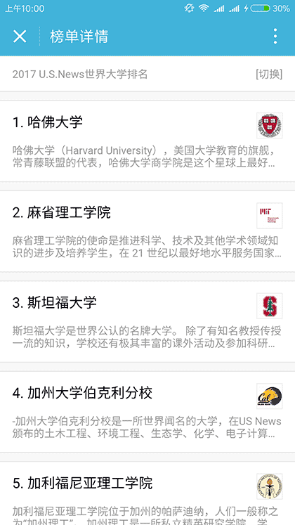 世界大学排行榜截图1