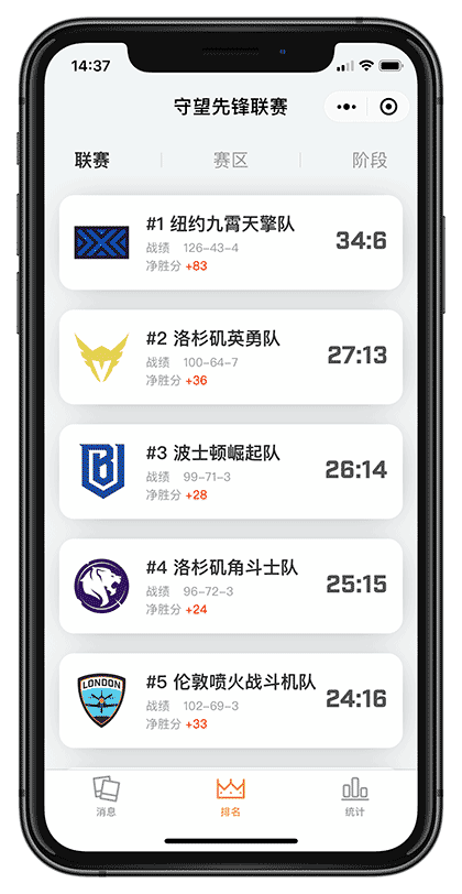 守望先锋数据截图2