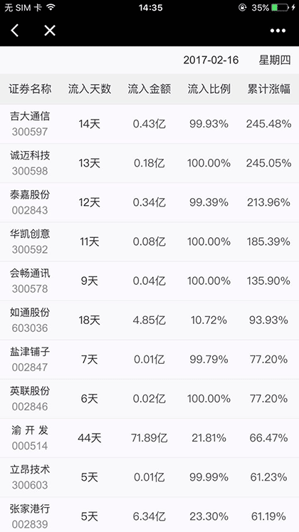 数据宝工具箱截图2