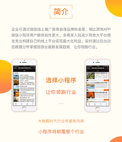腾帮微容旅游版截图1