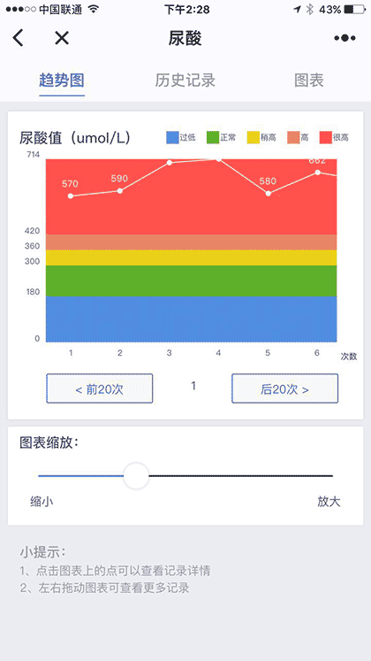 痛风管理师截图3