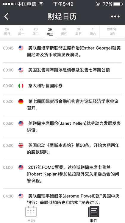 外汇财经日历截图2