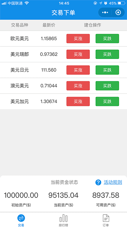 外汇模拟场截图2