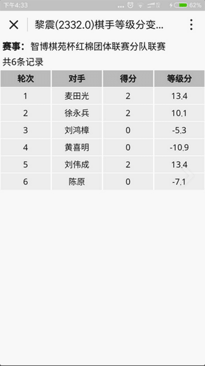 围棋等级分截图2