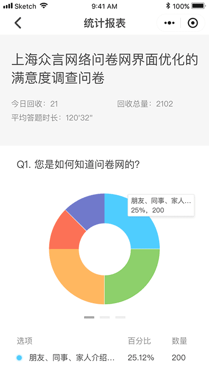 问卷网截图1