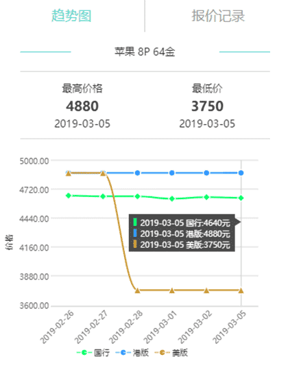 Woobuy截图1