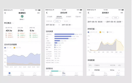 小程序数据助手截图1