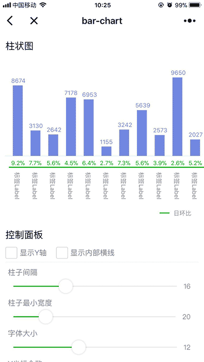 小程序图表组件截图2