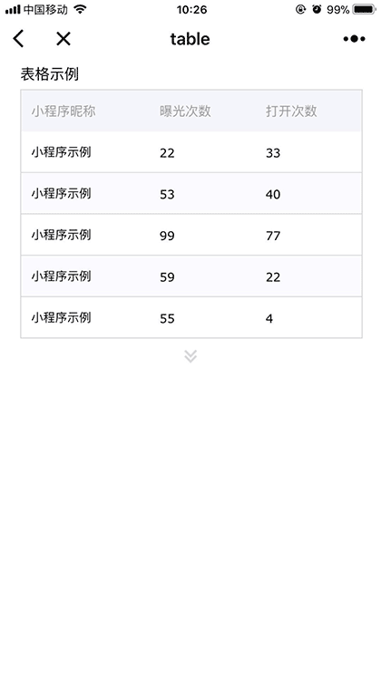小程序图表组件截图3
