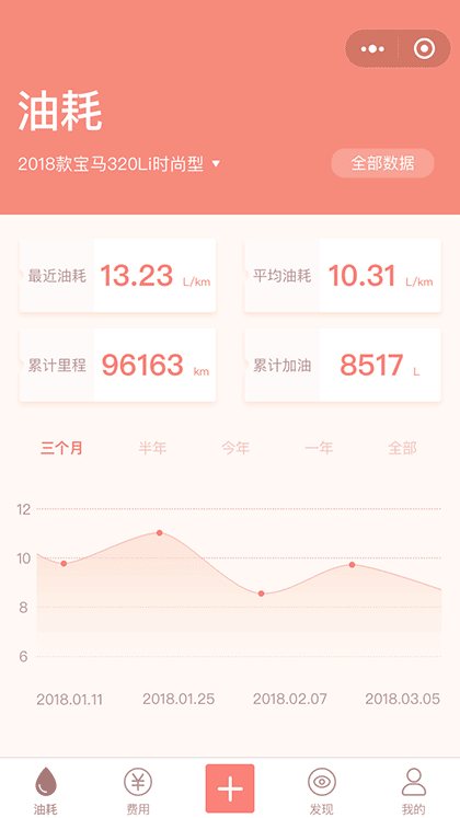 小狐油耗截图1