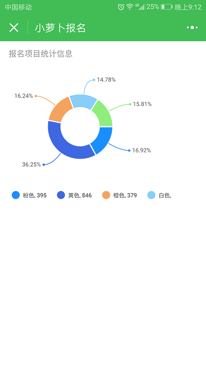 小萝卜报名截图2